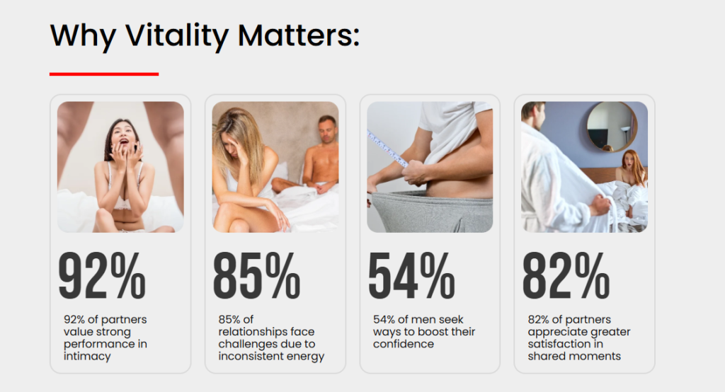 SX66 Male Enhancement